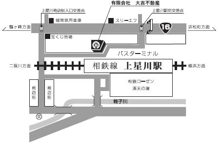 地図画像